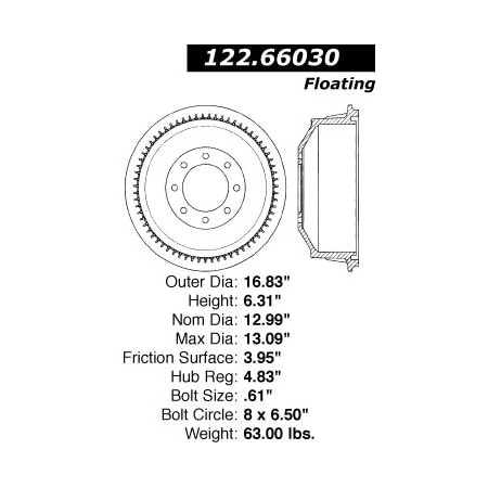 Centric Parts Premium Brake Drum, 122.66030 122.66030
